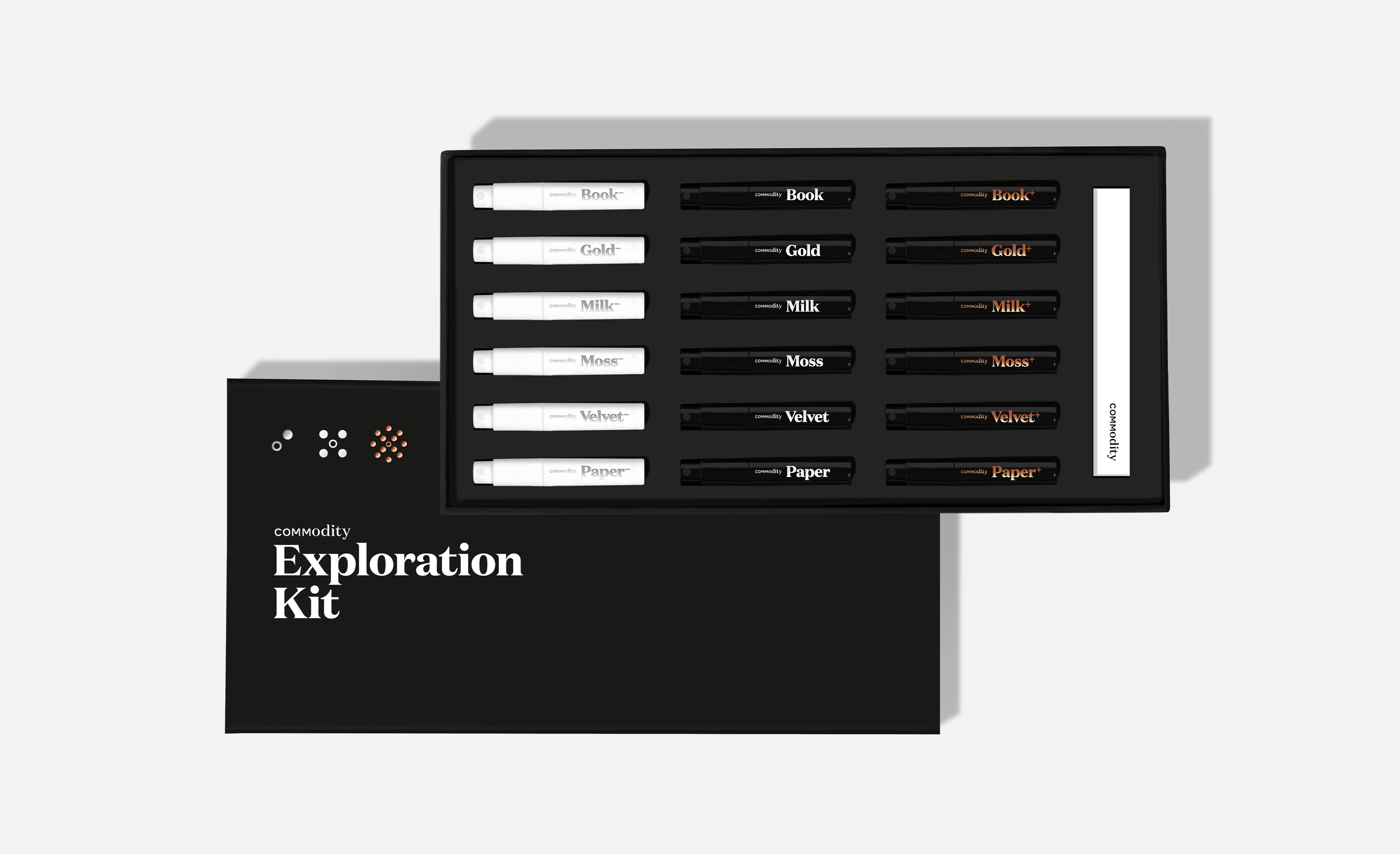 Kit de exploração